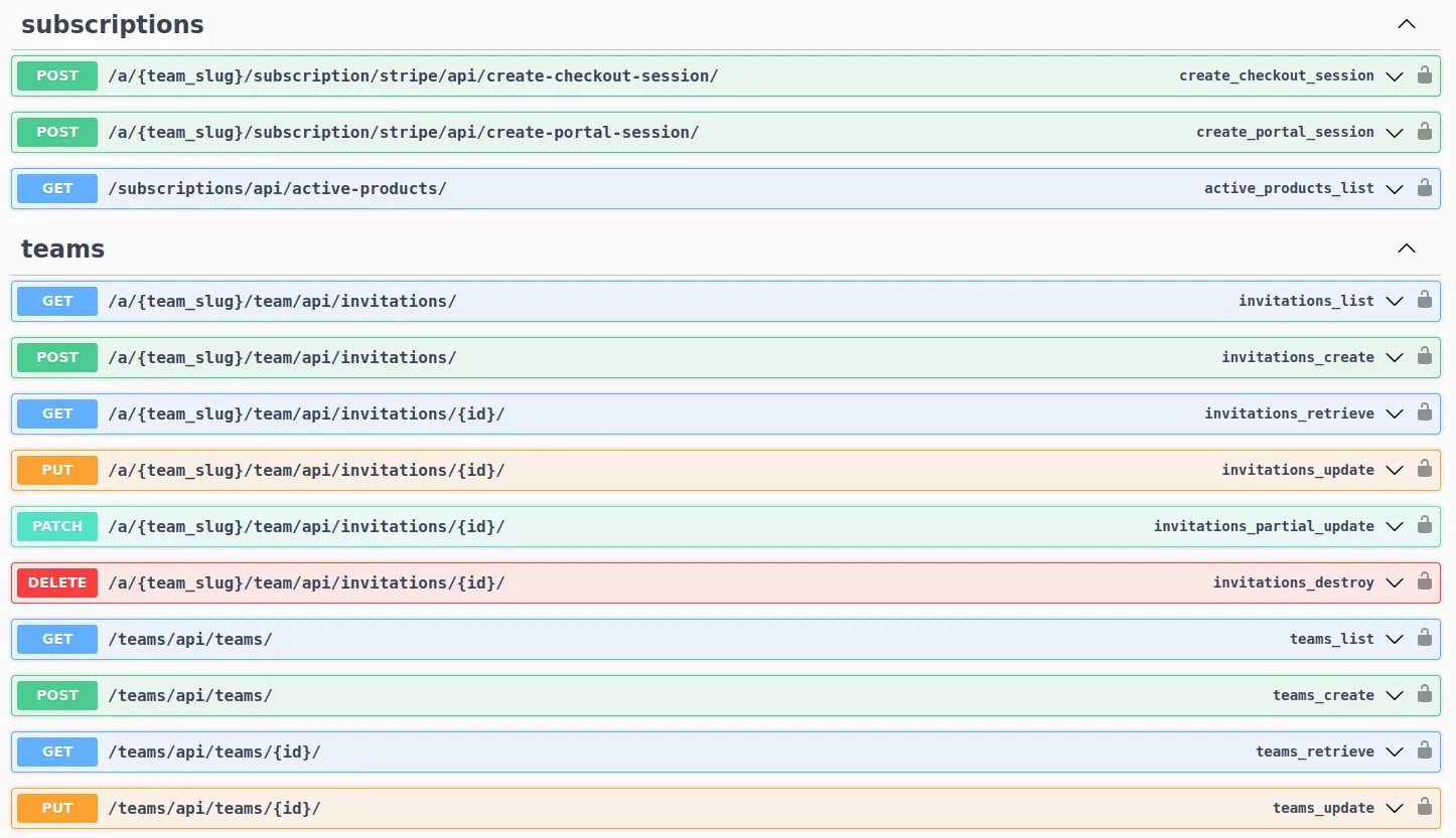 Swagger API Docs